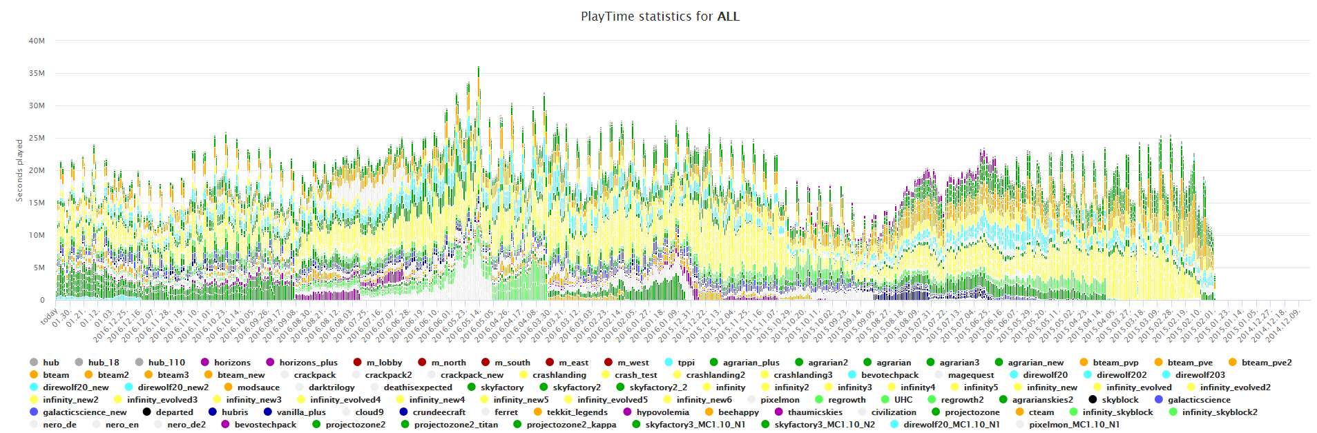 chrome_2017-02-08_11-55-57.