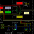Reactor overview schematic